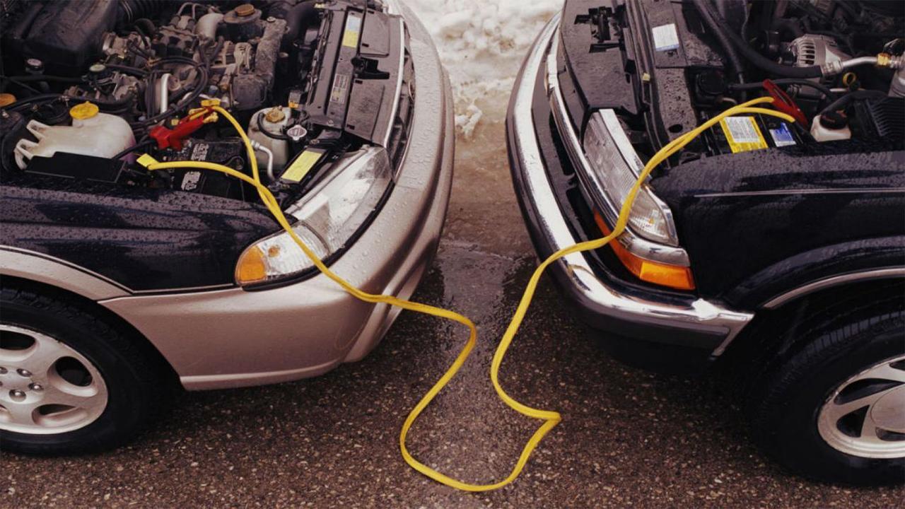 Çukurova Akü Takviye